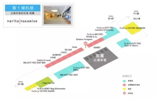 机场免税店什么东西最值得买,机场免税店值得买的东西