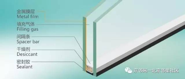 限价房房源怎么样,限价房详解