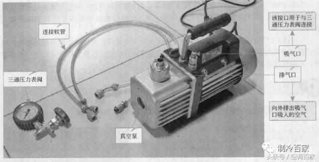 变频空调r410补氟要不要抽真空,变频空调抽真空的详细步骤