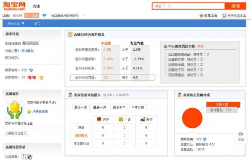 淘宝卖股“成风”？“好再来”关门又来“金融郎”