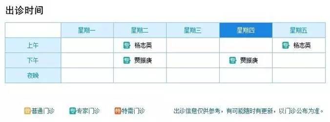 爱肝日医学科普,肝血管瘤科普