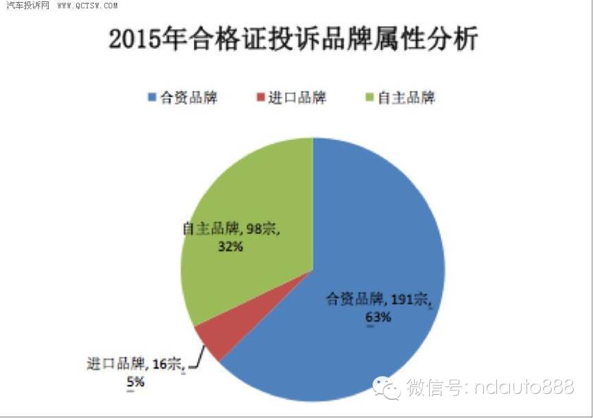 汽车经销商卷款跑路后续,汽车经销商跑路消费者怎么维权