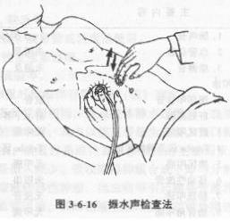 按一下肚子会发出水声？逃离不了这6种情况，病理性积水需谨慎