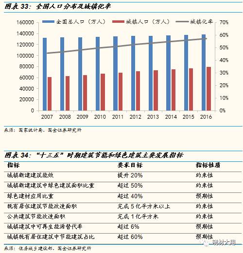 鍥介噾寤烘潗鏈夐檺鍏徃,鍥介噾寤烘潗
