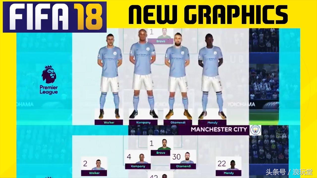 fifa18好还是实况足球18好,fifa18top10