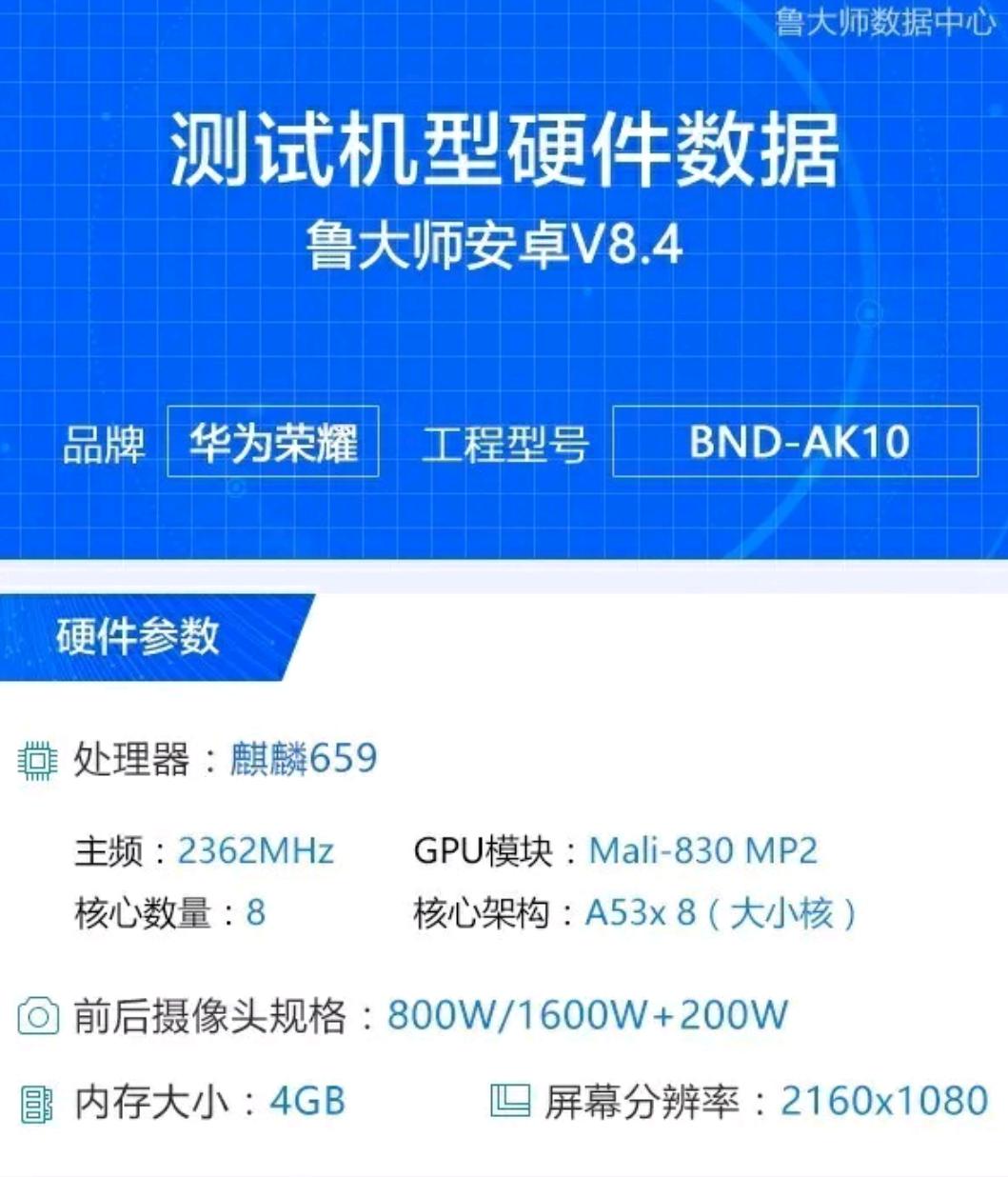 测试机型honor7x麒麟659处理器,荣耀畅玩7x的跑分为多少