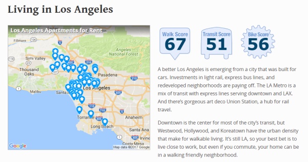 洛杉矶房产交易知识点,洛杉矶房产投资流程