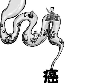 认识消化道早癌：早期结直肠癌的诊断与治疗