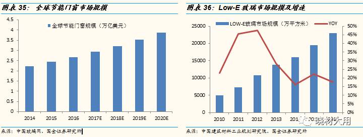 鍥介噾寤烘潗鏈夐檺鍏徃,鍥介噾寤烘潗