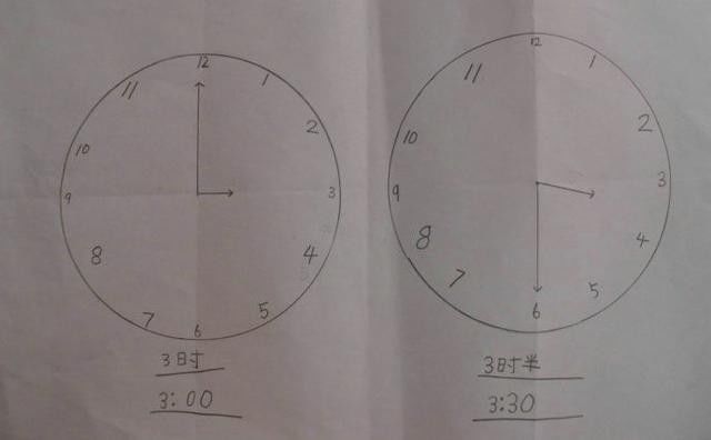 不看医生,不看医生治好病