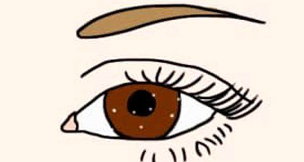 眼球凸出眼睛是变大还是变小,眼球正常是凸出来多少