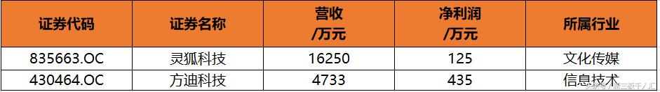 2018年胡润百富榜10强出炉,胡润富豪榜2018年上海名单