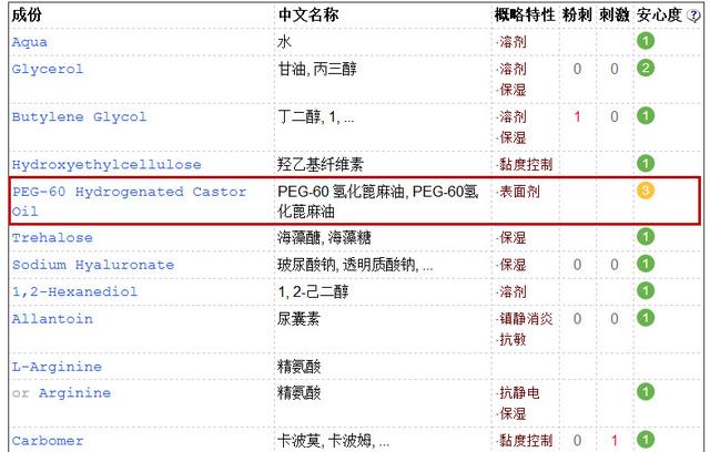 八一八面膜哪个牌子好,胡萝卜泡沫面膜拔草