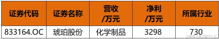 2018年胡润百富榜10强出炉,胡润富豪榜2018年上海名单
