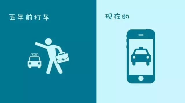 喜迎十九大奋斗新征程,喜迎十九大砥砺奋进的五年山东