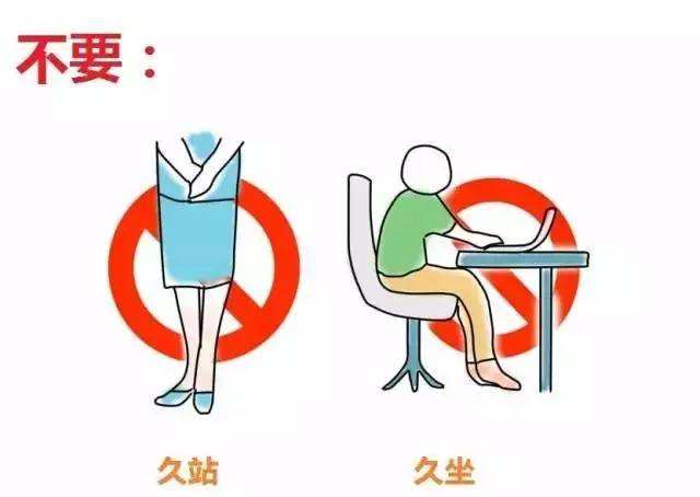 血汗管病最怕的三个致命因素,血汗管疾病的10个前兆