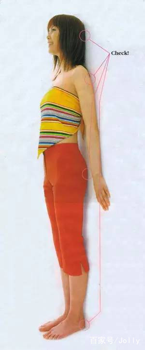 儿童骨盆倾斜长短腿调整方案,骨盆倾斜锻炼方法