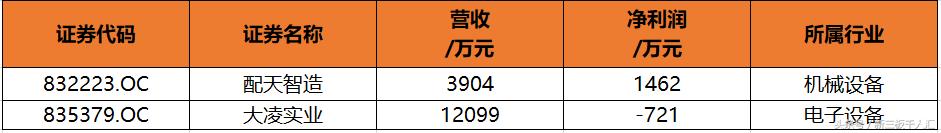 2018年胡润百富榜10强出炉,胡润富豪榜2018年上海名单