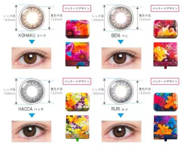 你最期待哪几个品牌联名,品牌联名很火