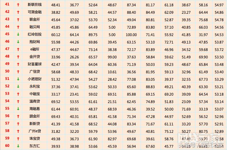 <html>
<head><title>502BadGateway</title></head>
<body>
<center><h1>502BadGateway</h1></center>
<hr><center>nginx</center>
</body>
</html>
<!--apaddingtodisableMSIEandChromefriendlyerrorpage-->
<!--apaddingtodisableMSIEandChromefriendlyerrorpage-->
<!--apaddingtodisableMSIEandChromefriendlyerrorpage-->
<!--apaddingtodisableMSIEandChromefriendlyerrorpage-->
<!--apaddingtodisableMSIEandChromefriendlyerrorpage-->
<!--apaddingtodisableMSIEandChromefriendlyerrorpage-->
