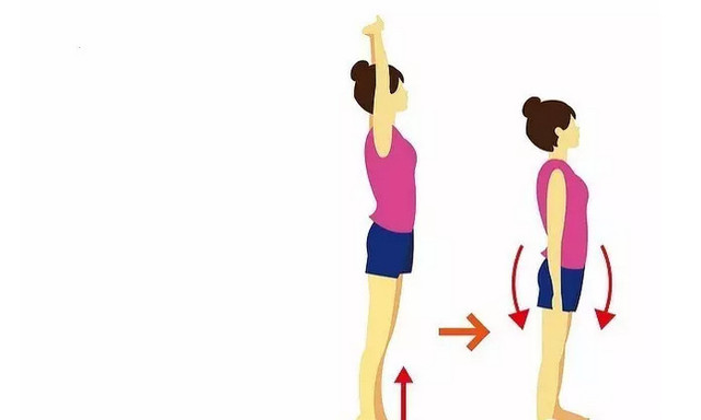 儿童骨盆倾斜长短腿调整方案,骨盆倾斜锻炼方法