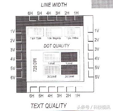 震旦多功能复合机ad207,震旦ad220mnw怎么样性价比