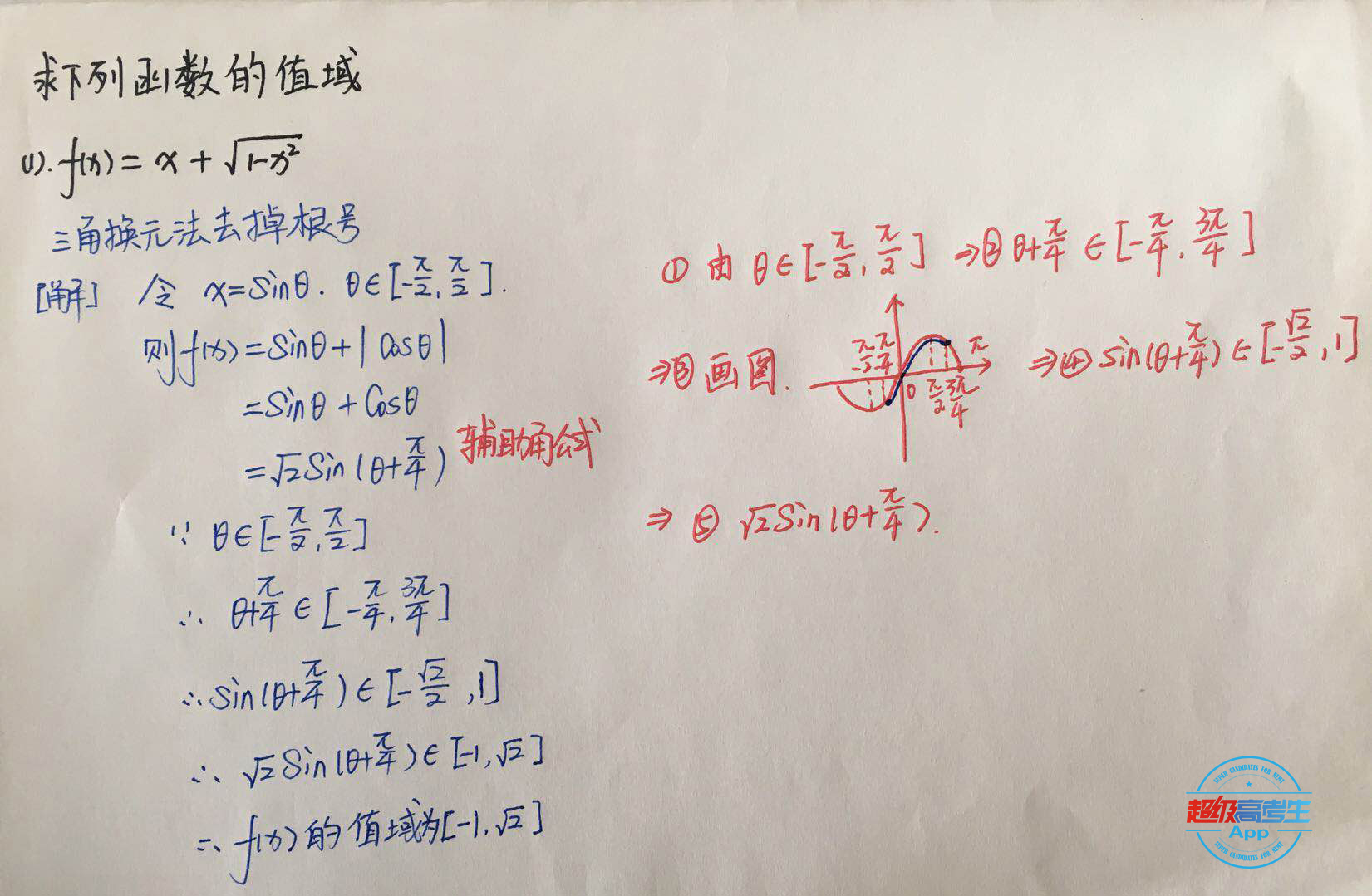 高考数学必考题型总结图片及答案,高考数学各考点难易分析
