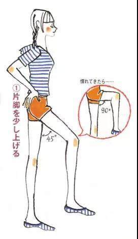 儿童骨盆倾斜长短腿调整方案,骨盆倾斜锻炼方法