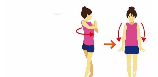 儿童骨盆倾斜长短腿调整方案,骨盆倾斜锻炼方法