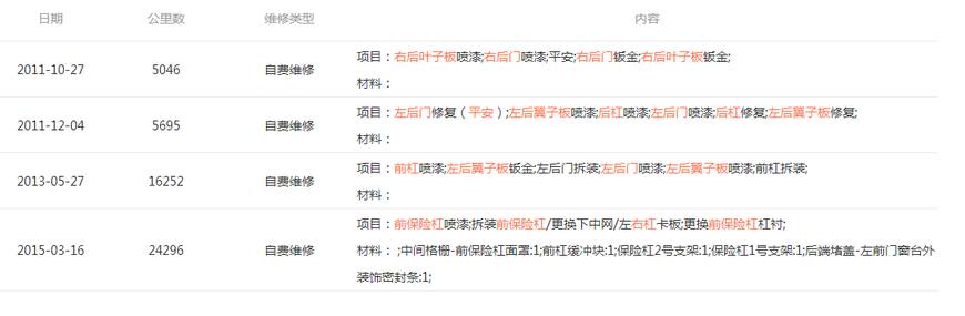 马自达5为什么便宜,日系车马自达cx5质量咋样