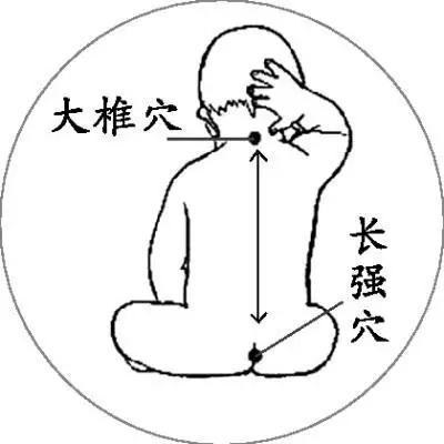 孩子捏脊的正确方法和好处,捏脊的好处小儿