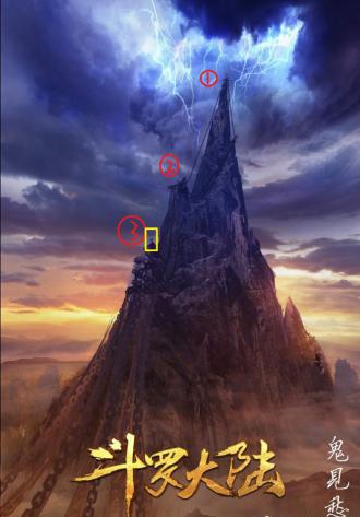 斗罗大陆动画中的唐三图片,斗罗大陆唐三对战比比东预告