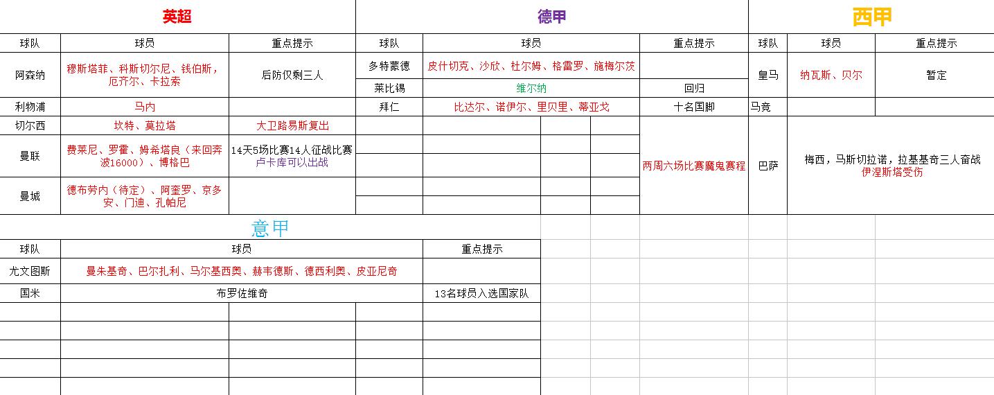 五大联赛伤停补时,足彩赛程安排表最新消息