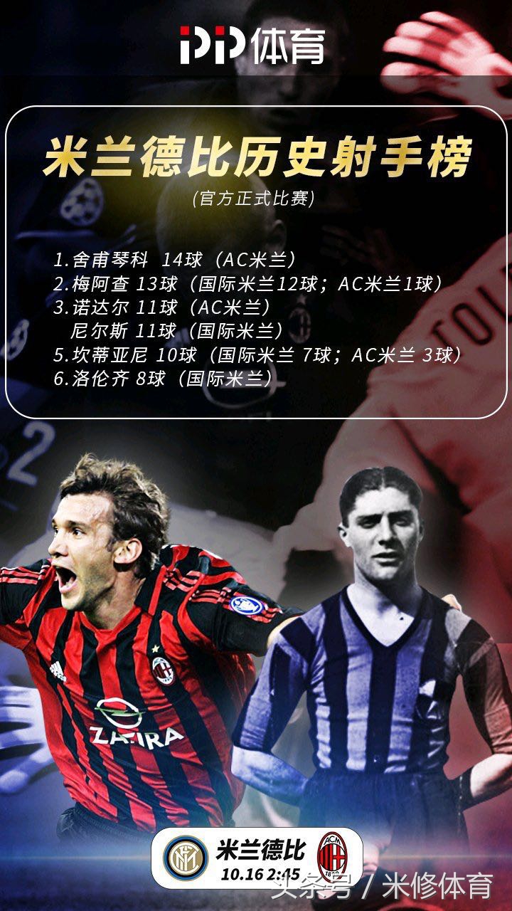 pp体育西甲德比直播,米兰德比pp体育直播