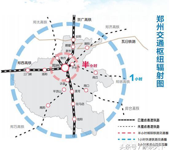 以郑州为中心的河南景点5日游全攻略都在这里了，你还在等什么！