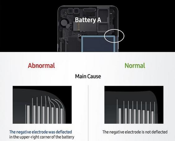 为何iPhone8十连爆后苹果还不召回？和三星Note7不太一样