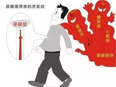 又一吃出来的大病！“三高”之外的“第四高”，让1.7亿人深受困