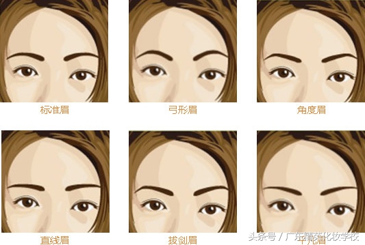 如何修出左右对称的眉毛,两眉间距窄的眉毛怎么修