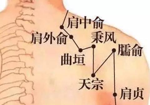 久坐使我颈椎疼对于颈椎病我是这样治疗的