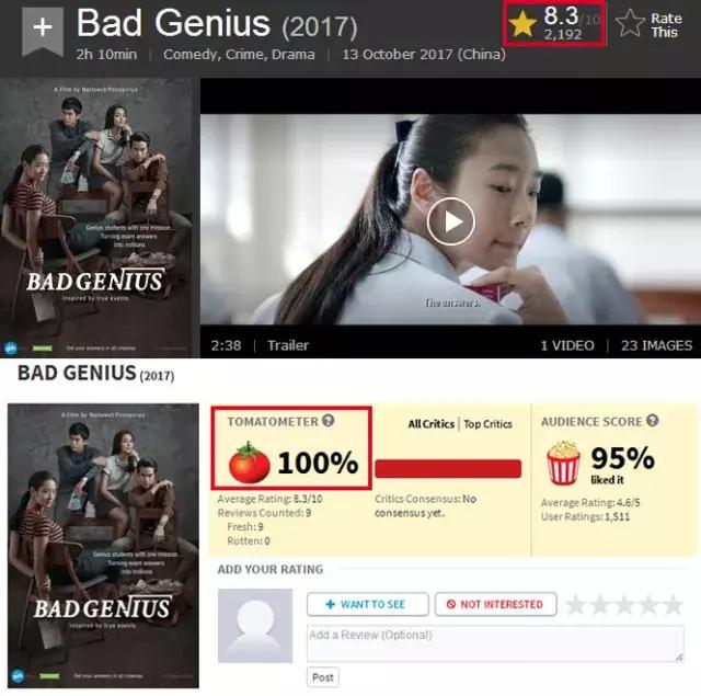 继《摔跤吧，爸爸》之后又一年度话题之作“作弊吧，朋友”