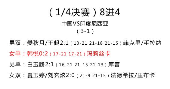 国羽18岁小将首秀夺冠,国羽17岁小将夺冠