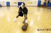 教你十种基础运球训练方法,4-6岁儿童篮球训练基础运球