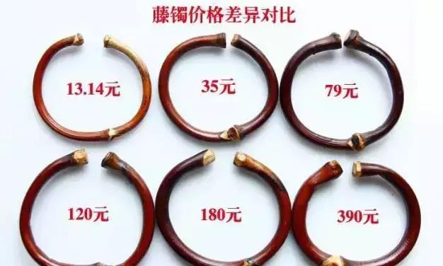 正宗鸡血藤推荐,鸡血藤质量好的选择