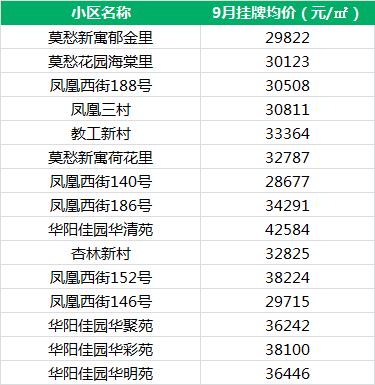 琅小分校好不好,琅小分校排名