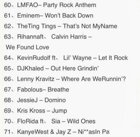 跑步音乐100首必听,100首跑步必听的歌