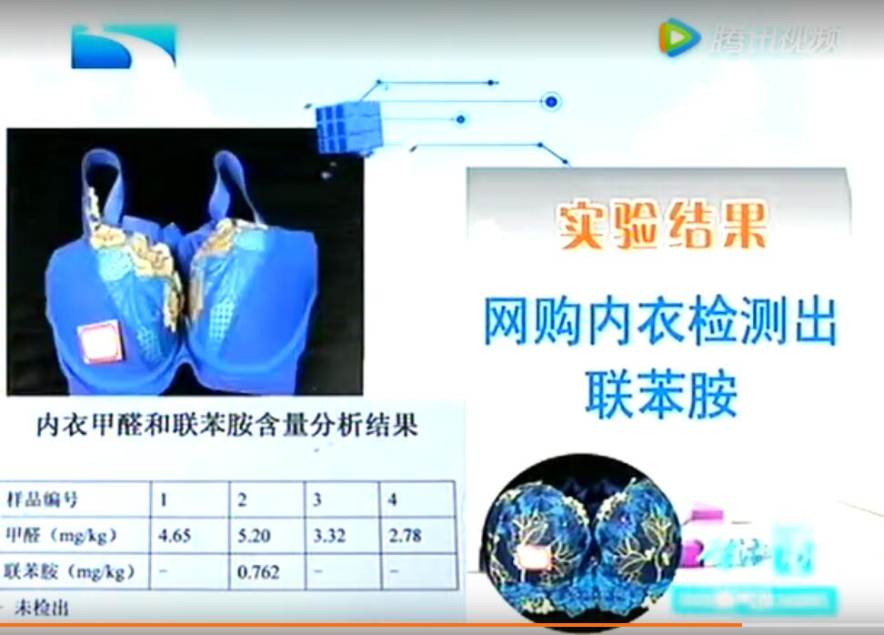 双11必买清单保暖内衣女加绒加厚,双11女性购物数据