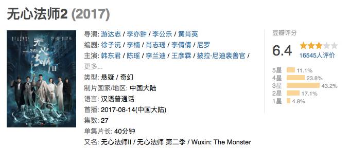 鎼滅嫍涓婂競瑙嗛,鎼滅嫍涓婂競浜嗘病