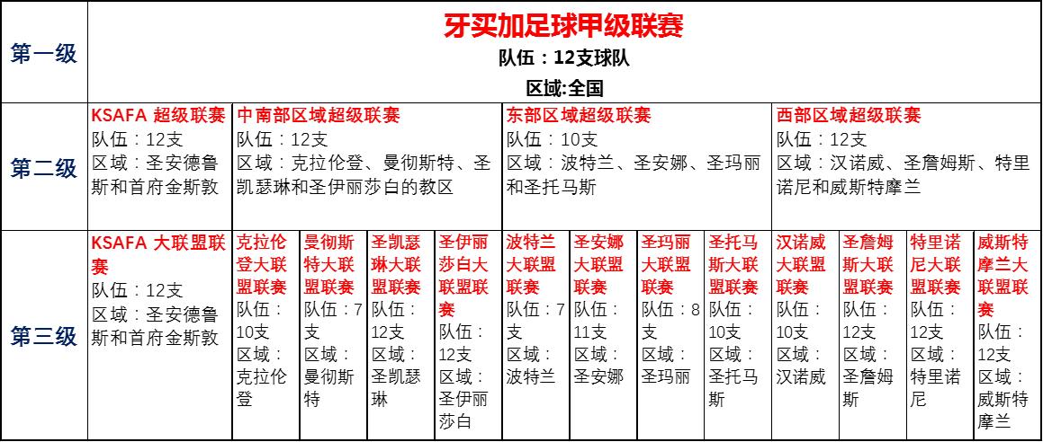 跟着国足走遍中国,跟着国足学地理