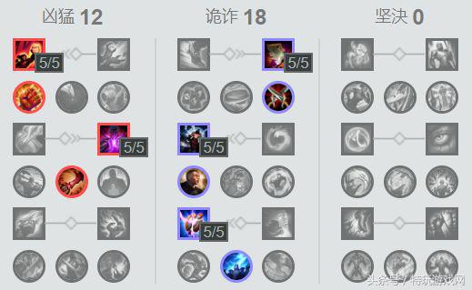 摸眼r闪回旋踢教学,摸眼闪r盲僧教学