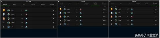 踢球装备推荐,踢球专业运动装备